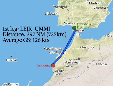 1st leg LEJR-GMMI